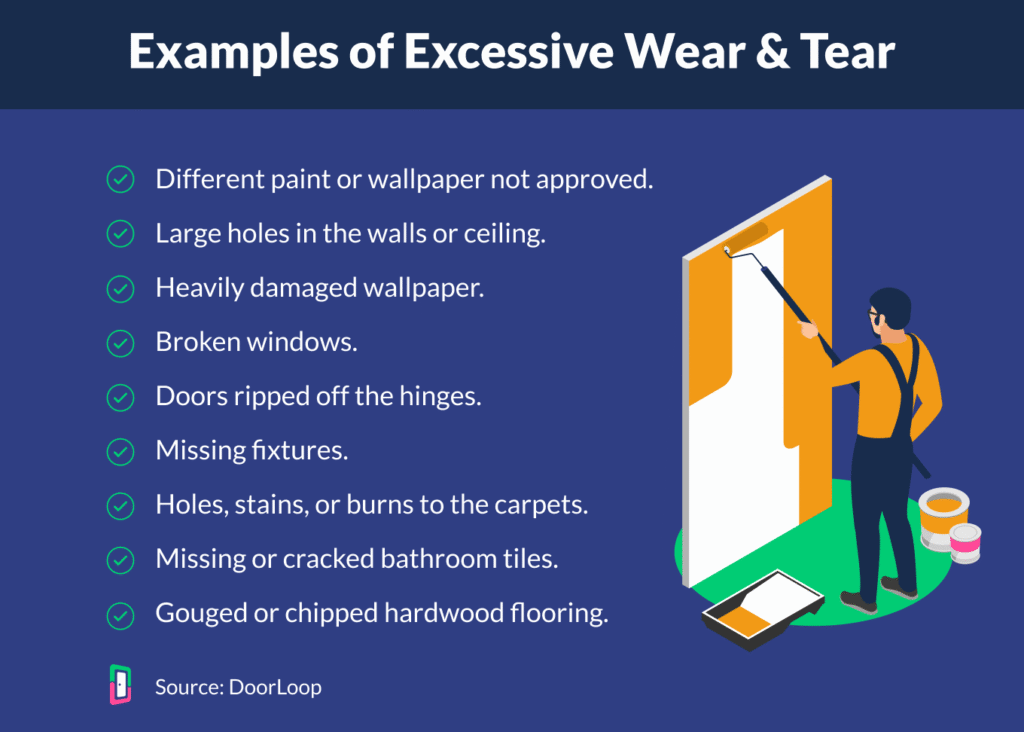 Why Most Buy-to-Let Landlords Earn Less Than They Think — And How to Fix It Instantly 5fef994d5c148a9712d63f0b excessive wear tear rental properties 2x